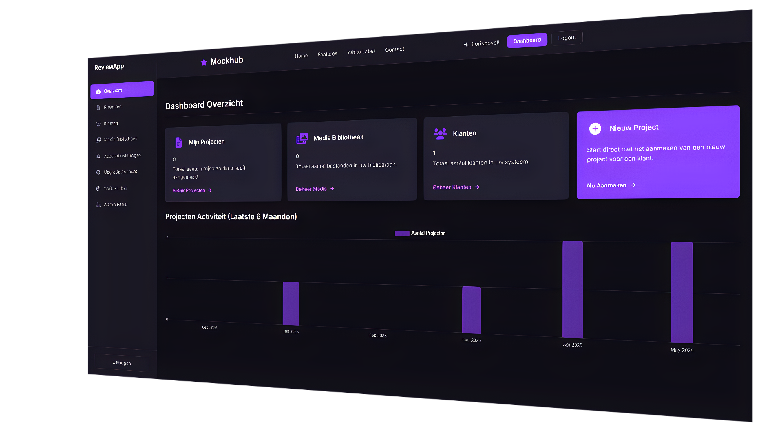 Mockhub Platform Showcase